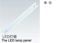 The LED lamp panel-